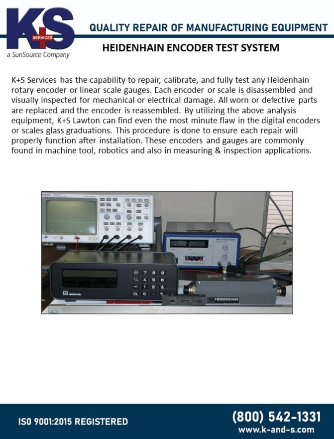 Coffee Machine Encoder Testing Heidenhain Encoder Test System - K+S Services