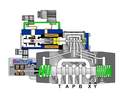 Proportional valve repair