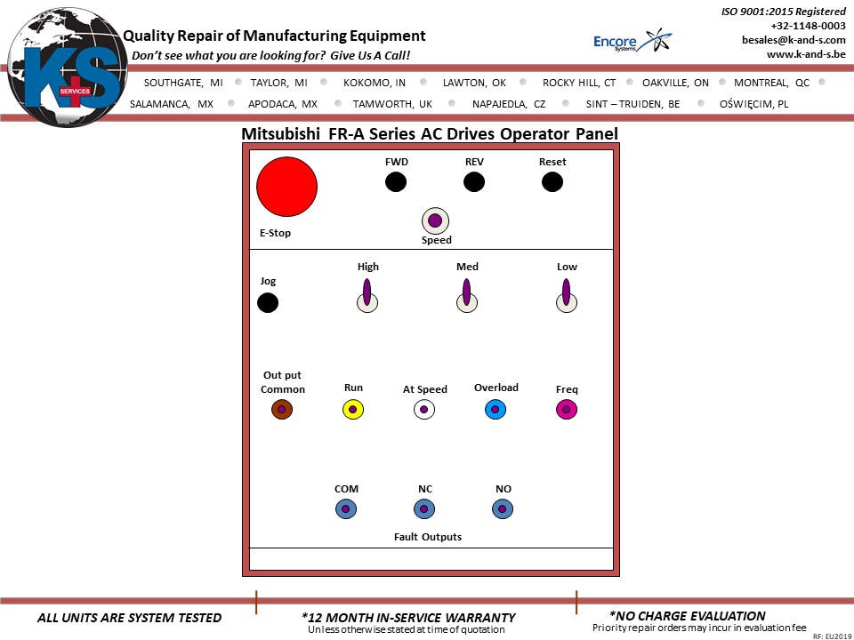 Mitsubishi FR A Series AC Drives Operator Panel