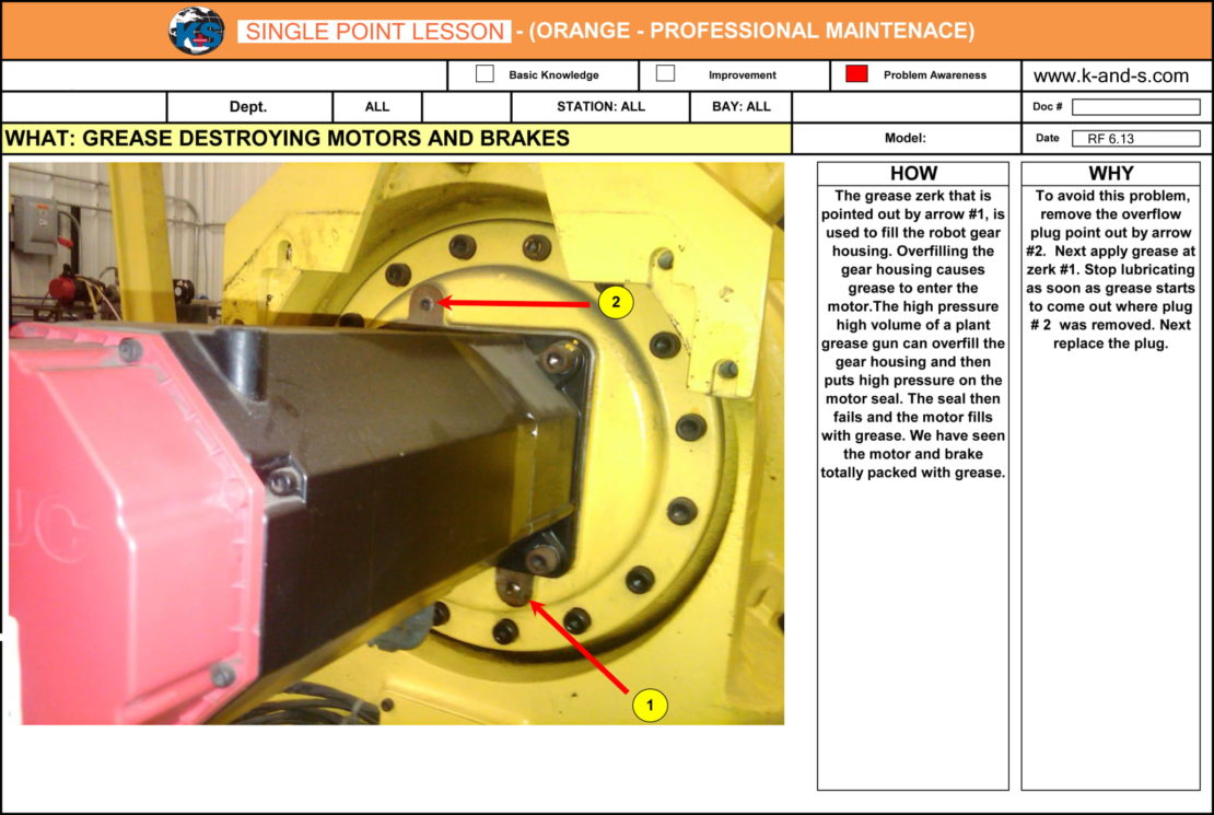 Grease Destroying Motors & Brakes