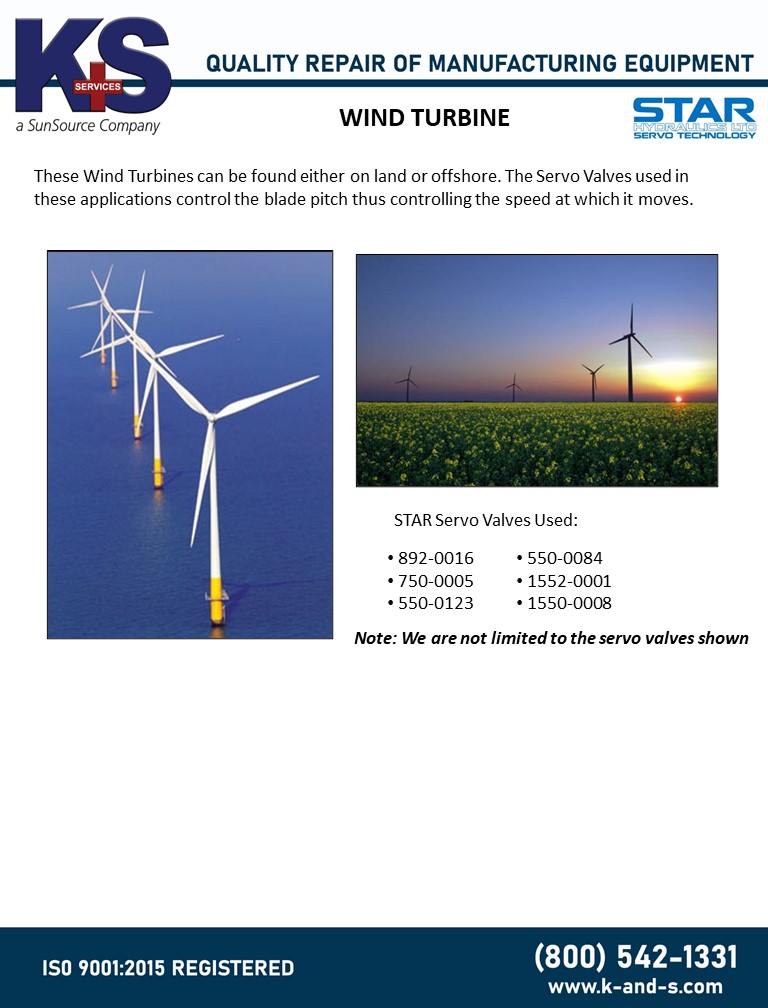 Wind Turbines